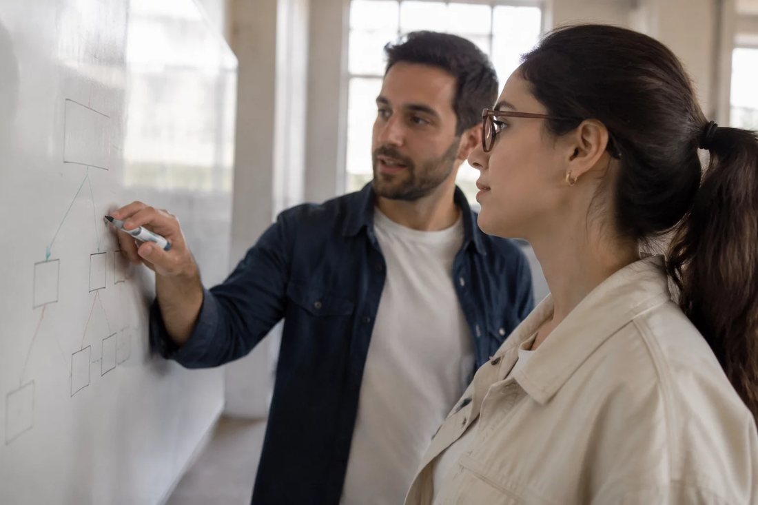 Dois alunos em pé diante do quadro branco, riscando a ordem em que o argumento será apresentado